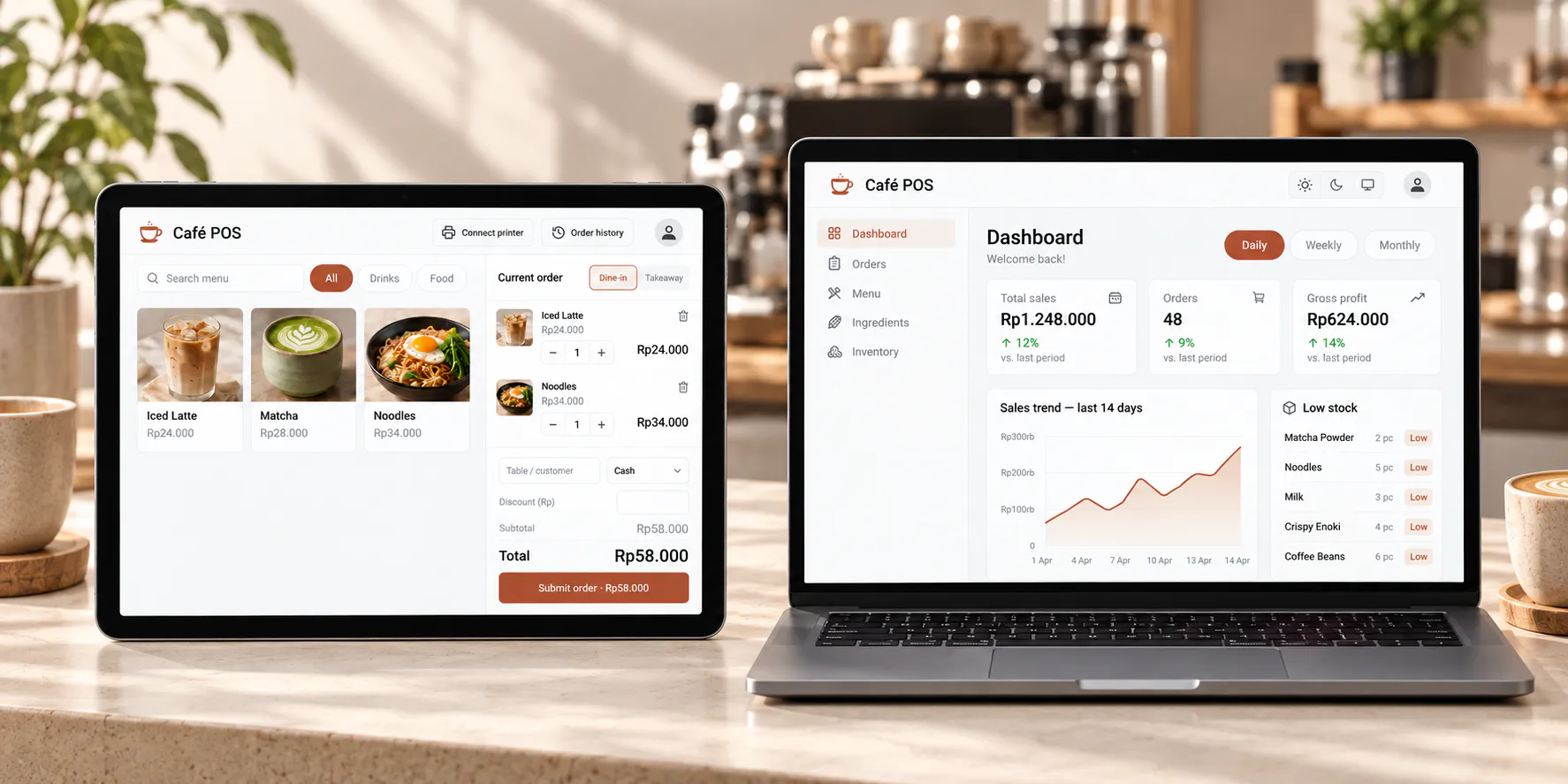 Illustrative café POS tablet and owner dashboard showing orders, sales and stock with sample data